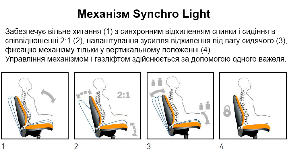 Крісло комп'ютерне ергономічне  Opti-On Grey KreslaLux